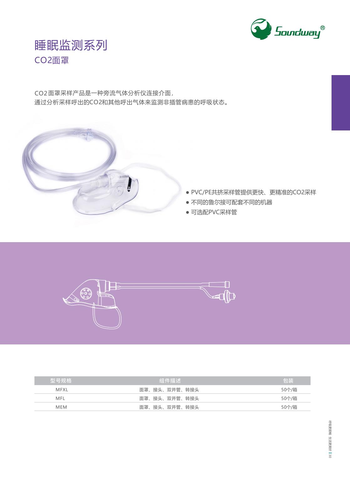 二氧化碳面罩.jpg