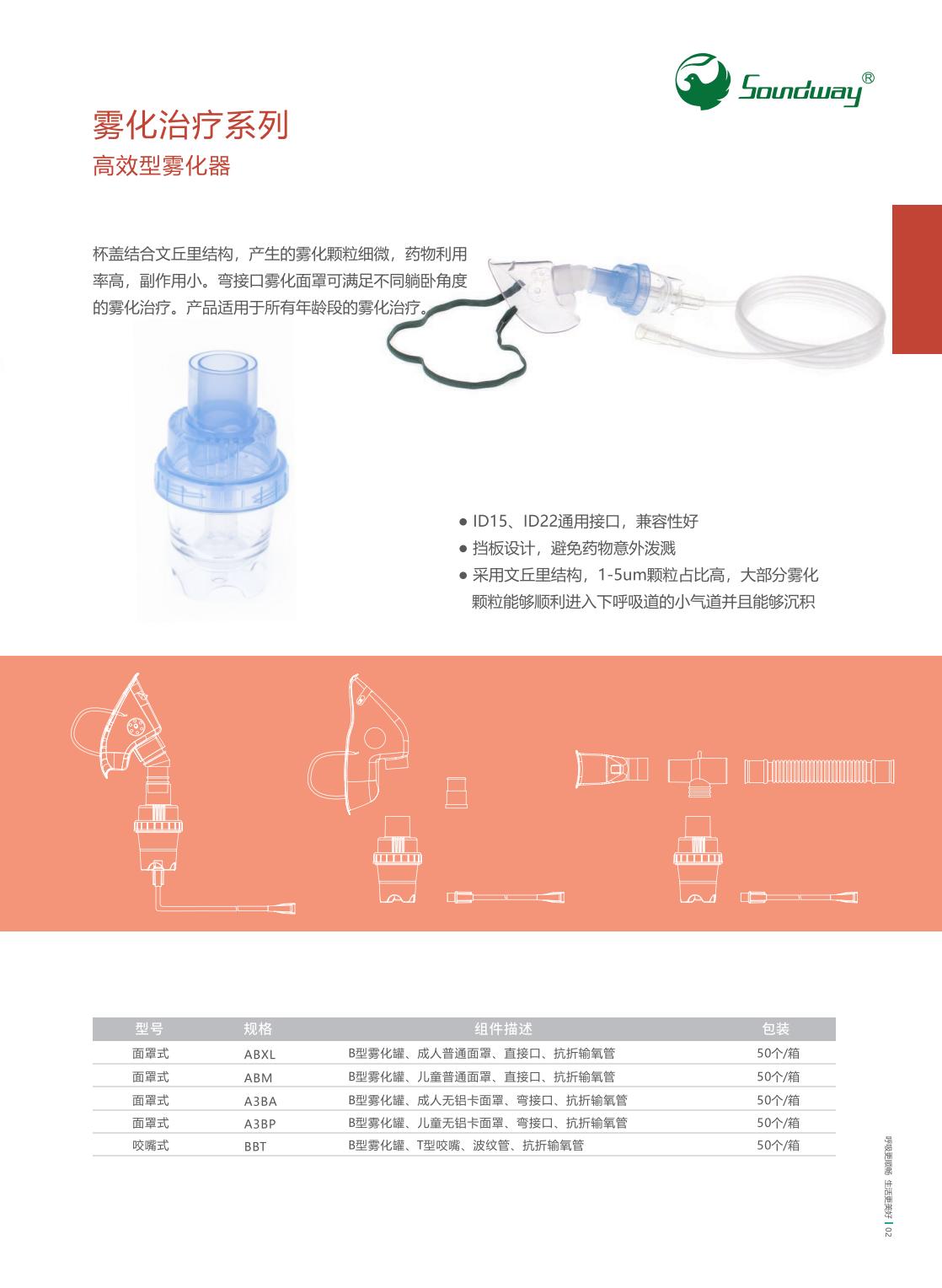 高效型雾化器.jpg