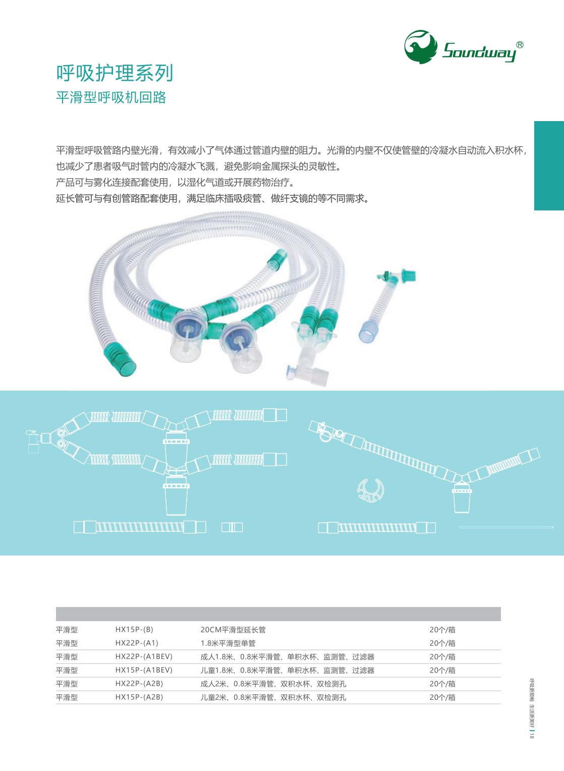 平滑型呼吸机回路.jpg